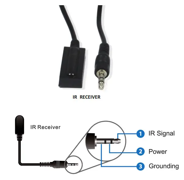 iMatrix H88A 18Gbps 8X8 HDMI Matrix - Assignment