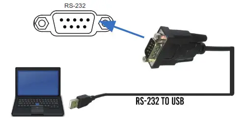 iMatrix H88A 18Gbps 8X8 HDMI Matrix - Control