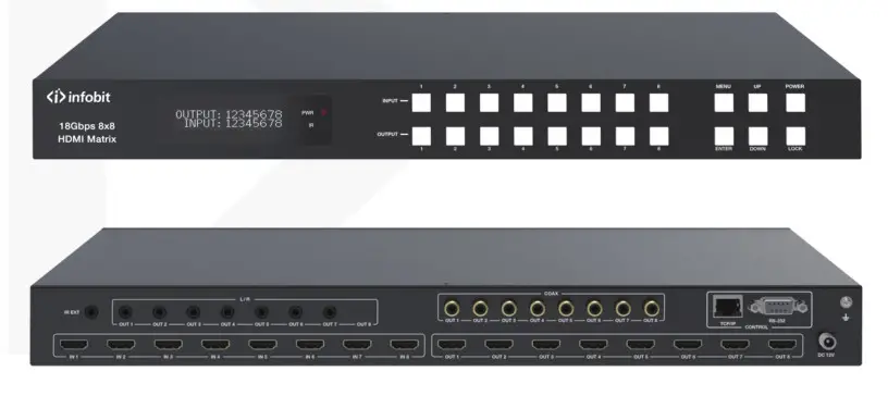 iMatrix H88A 18Gbps 8X8 HDMI Matrix