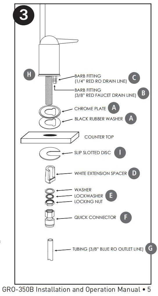 PENTAIR Gro 350b Reverse Osmosis Water Filtration System - Faucet