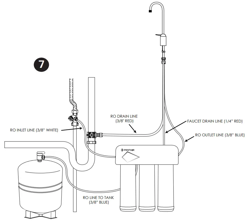 PENTAIR Gro 350b Reverse Osmosis Water Filtration System - Faucet2