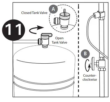 PENTAIR Gro 350b Reverse Osmosis Water Filtration System - Start
