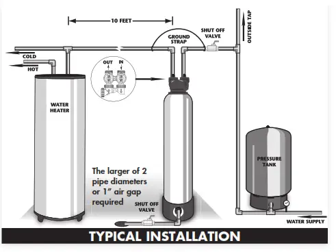 ONE CW 840 1 Cartridge Tank Filter System - fig 1