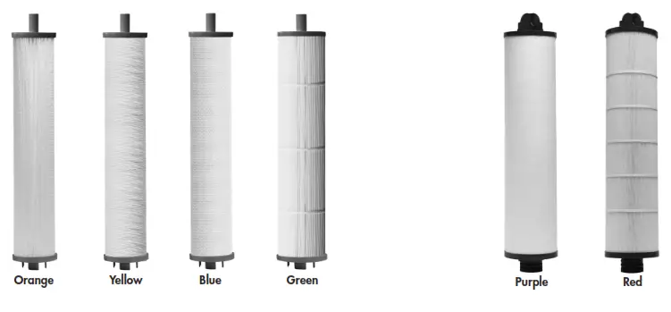 ONE CW 840 1 Cartridge Tank Filter System - fig 12