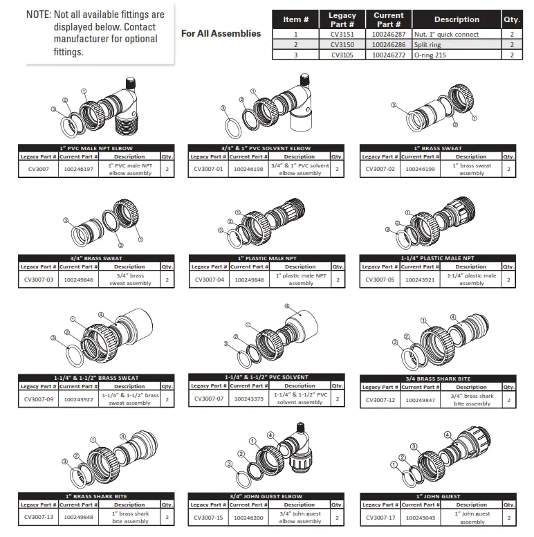 ONE CW 840 1 Cartridge Tank Filter System - fig 18