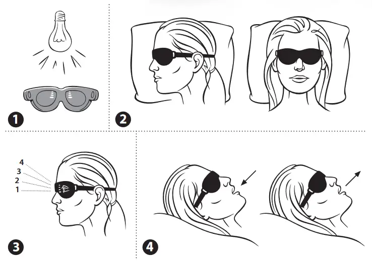 Sound Oasis GTS-1000 GlotoSleep Sleep Therapy Mask Pick 1