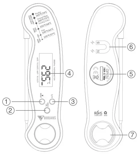 DOQAUS CP8 Digital Meat Thermometer - fig
