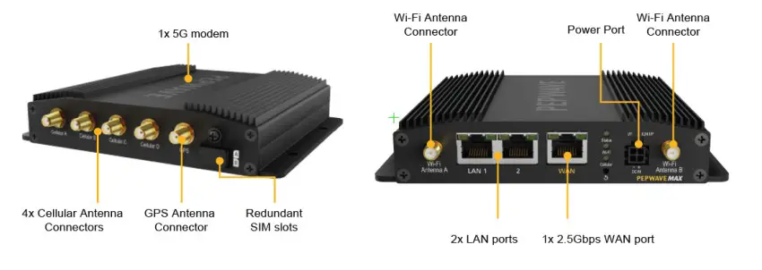 peplink MAX BR1 Pro 5G Pepwave Router - Panel Apperance