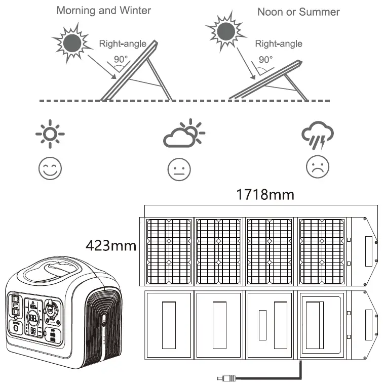 OUPES-100W-240W-Portable-Solar-Panel-240W-fig- (2)