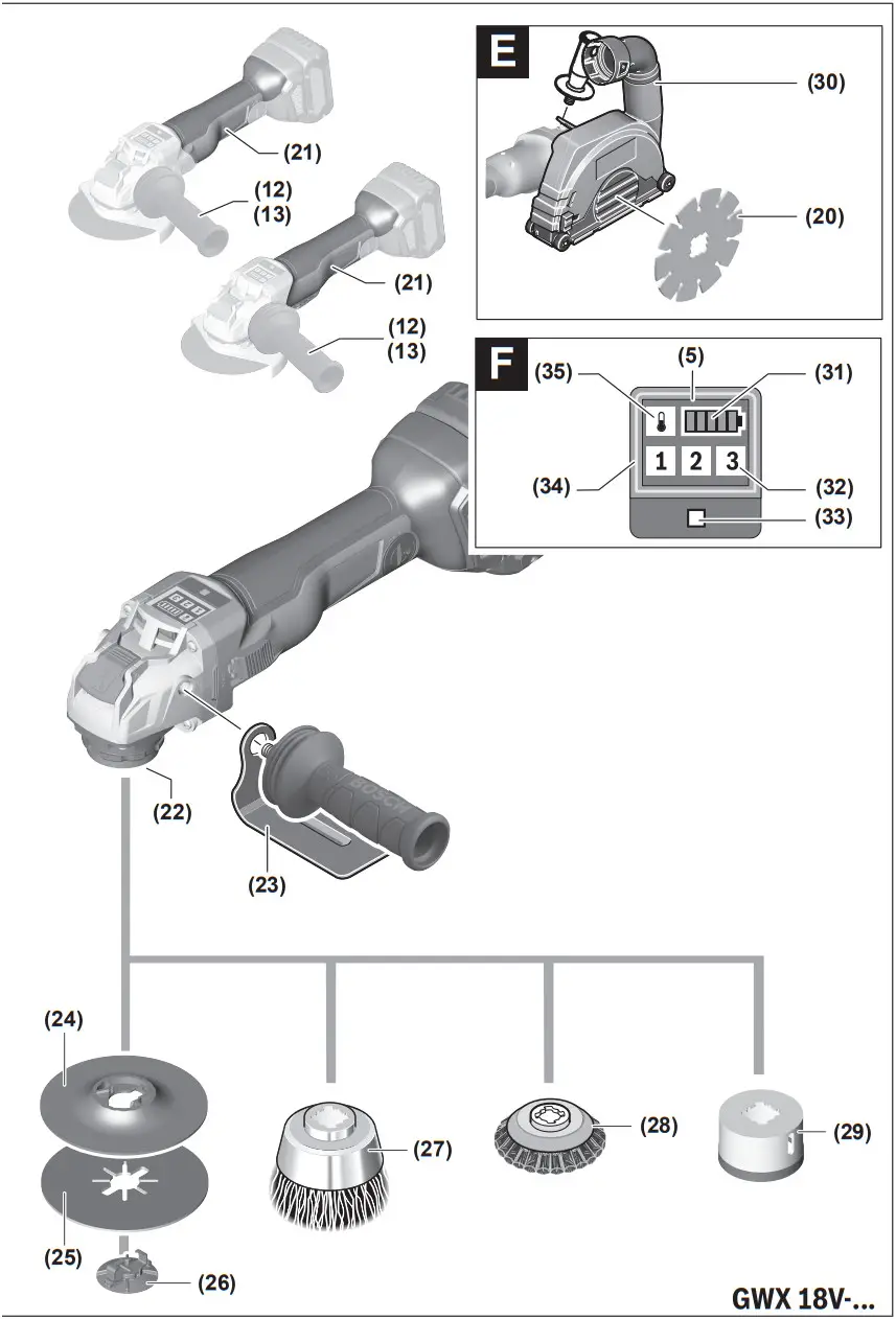 BOSCH GWX 18V 10 Angle Grinder - FIGURE 3
