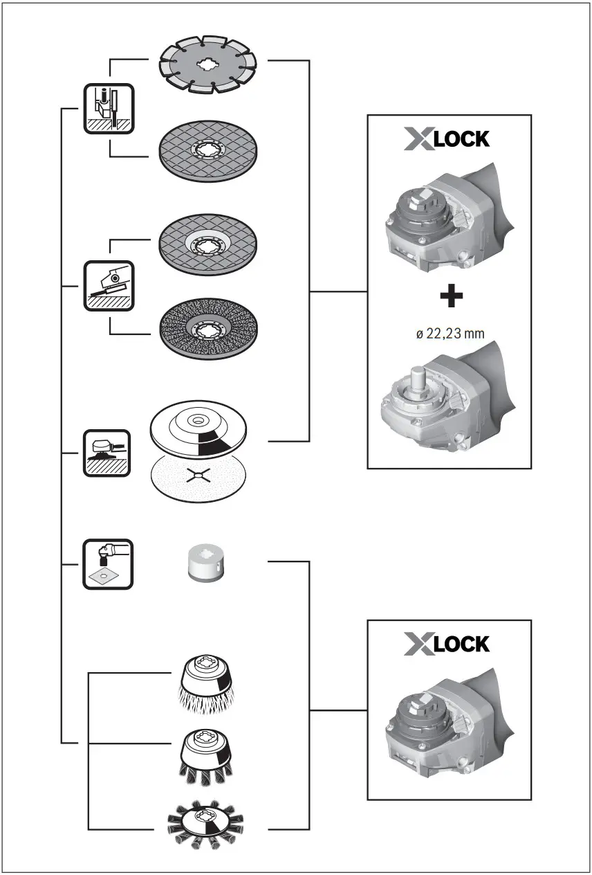 BOSCH GWX 18V 10 Angle Grinder - FIGURE 5