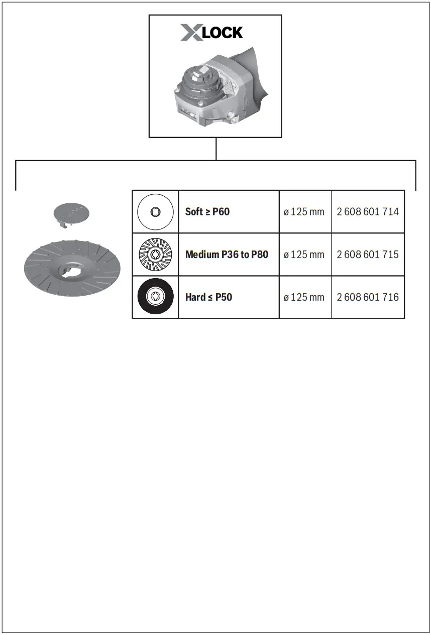 BOSCH GWX 18V 10 Angle Grinder - FIGURE 6