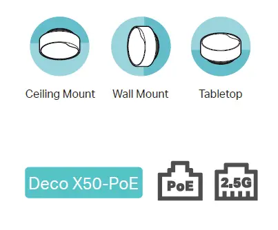 tp-link-DecoX50-POE-3-AX3000-Whole-Home-Mesh-Wi-Fi 6-System-with-PoE-fig- (1)