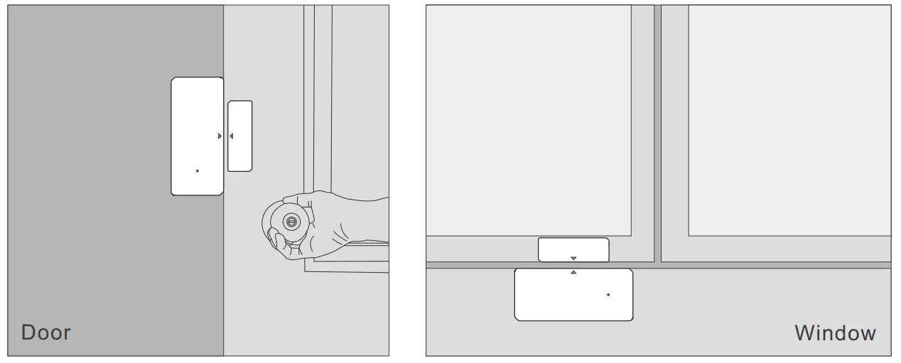 SONOFF TECHNOLOGIES DW2-RF 433MHZ Wireless Door and Window Sensor - Application