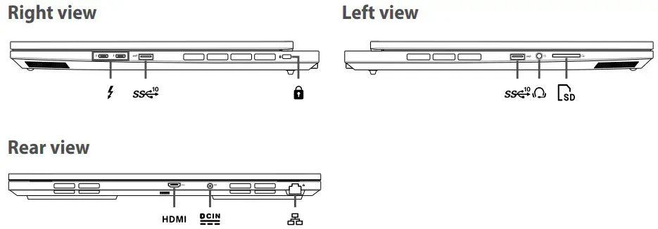 I/O ports and slots