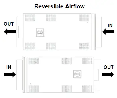 neptronic-CMU-06-Compact-Make-up-Air-Unit-06