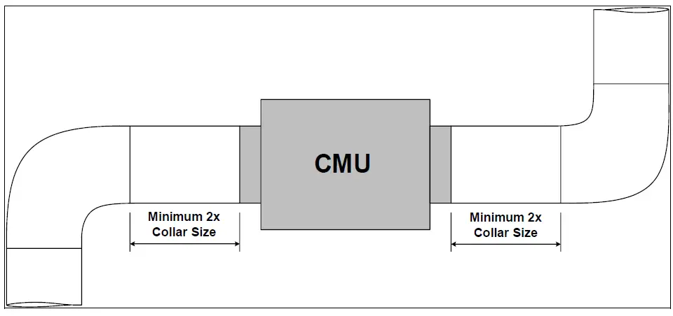 neptronic-CMU-06-Compact-Make-up-Air-Unit-07
