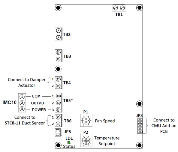 neptronic-CMU-06-Compact-Make-up-Air-Unit-31