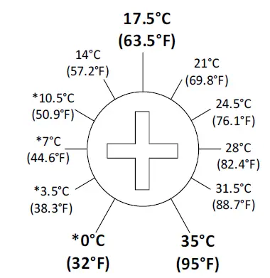 neptronic-CMU-06-Compact-Make-up-Air-Unit-37