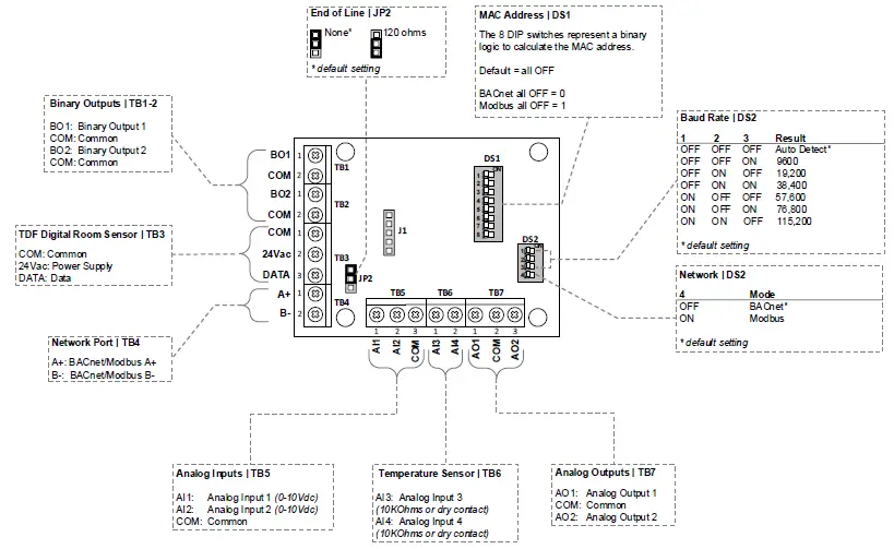 neptronic-CMU-06-Compact-Make-up-Air-Unit-42
