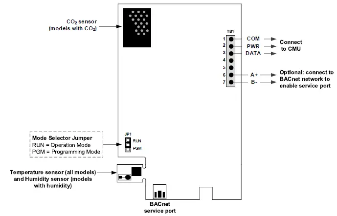neptronic-CMU-06-Compact-Make-up-Air-Unit-44