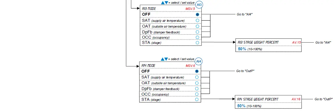 neptronic-CMU-06-Compact-Make-up-Air-Unit-49