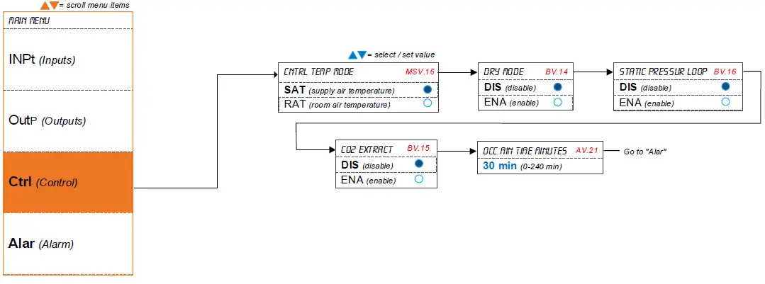 neptronic-CMU-06-Compact-Make-up-Air-Unit-52