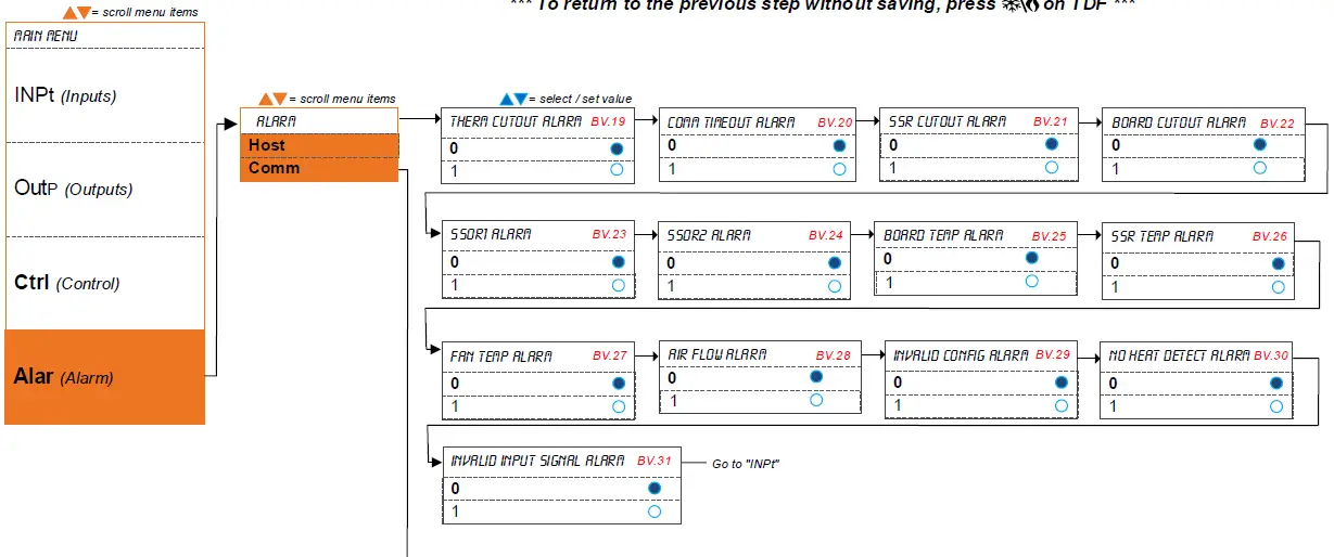 neptronic-CMU-06-Compact-Make-up-Air-Unit-53