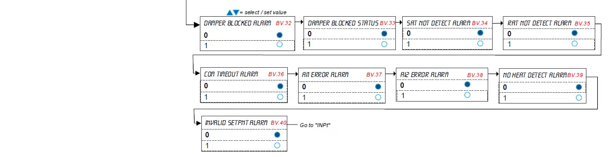 neptronic-CMU-06-Compact-Make-up-Air-Unit-54