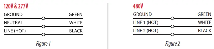 LITETRONICS-AL-Series-LED-Area-Light-fig- (2)