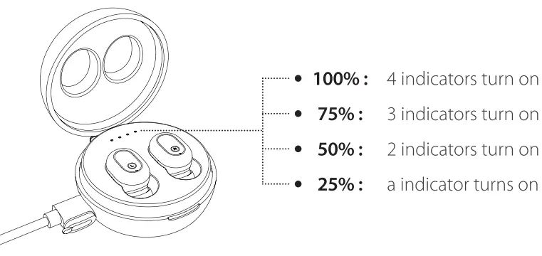 Tribit-FlyBuds1-BTH91-True-Wireless-Earbuds-FIG 15