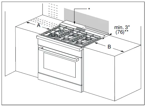 BOSCH-HEZ9ZZ30UC-3-Inch-Black-Stainless-Steel-Rear-Vent-Extension-Kit-fig2