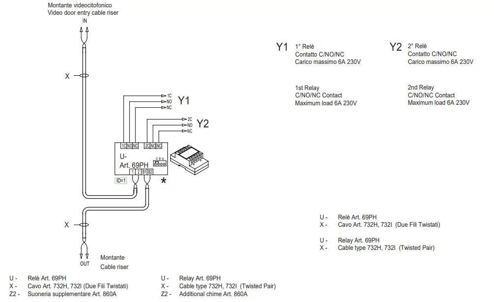 VIMAR 69PH Programmable Device with 2 Relays - fig11