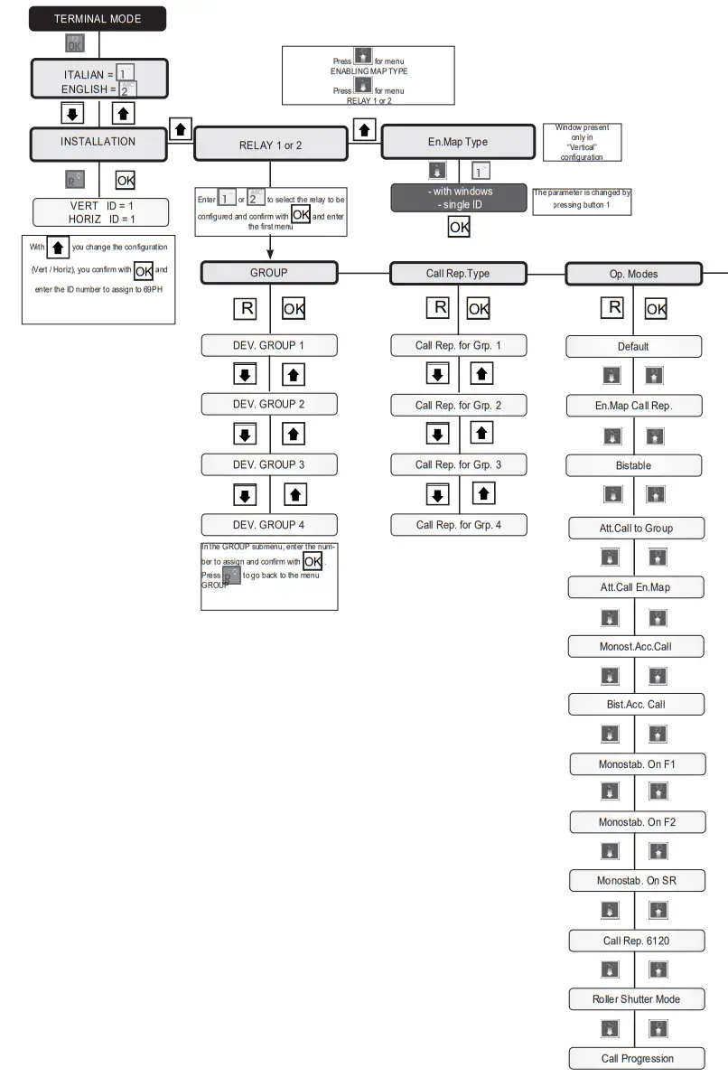 VIMAR 69PH Programmable Device with 2 Relays - fig9