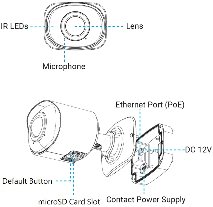 GeoVision GV PBL8800 GV IP Panoramic Cameras - Fixed Bullet IP Camera