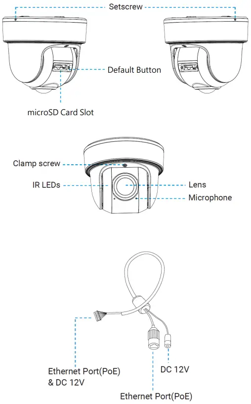 GeoVision GV PBL8800 GV IP Panoramic Cameras - Hardware Overview