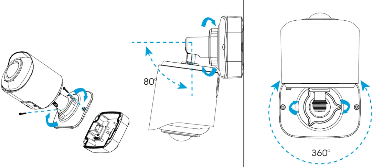 GeoVision GV PBL8800 GV IP Panoramic Cameras - front cover