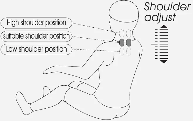 RELAXONCHAIR MK-III Full Body Massage Chair 14