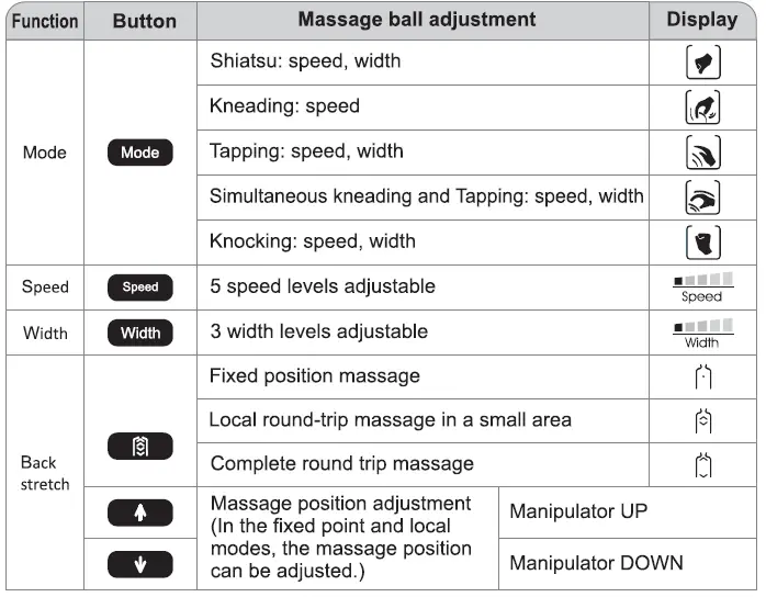 RELAXONCHAIR MK-III Full Body Massage Chair 16