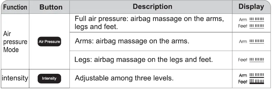 RELAXONCHAIR MK-III Full Body Massage Chair 17