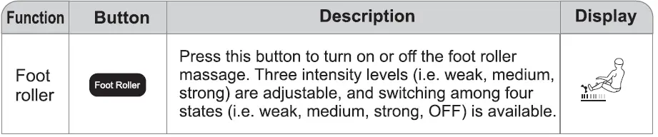 RELAXONCHAIR MK-III Full Body Massage Chair 18