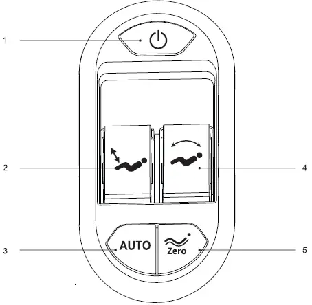 RELAXONCHAIR MK-III Full Body Massage Chair 29