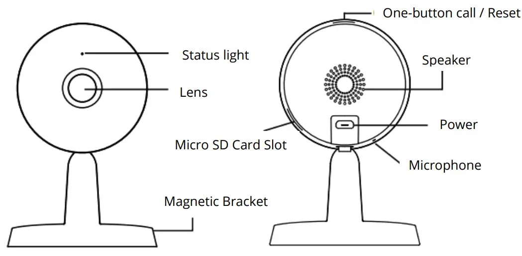FOSCAM Indoor QHD IP Security Camera - Physical Description