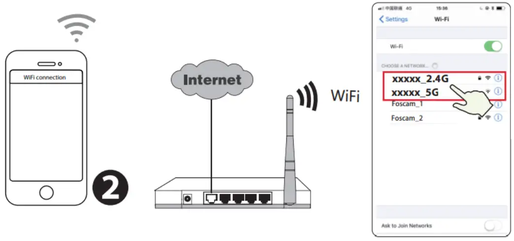 FOSCAM Indoor QHD IP Security Camera - WiFi connection 2