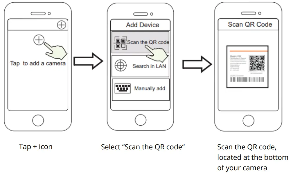 FOSCAM Indoor QHD IP Security Camera - logging