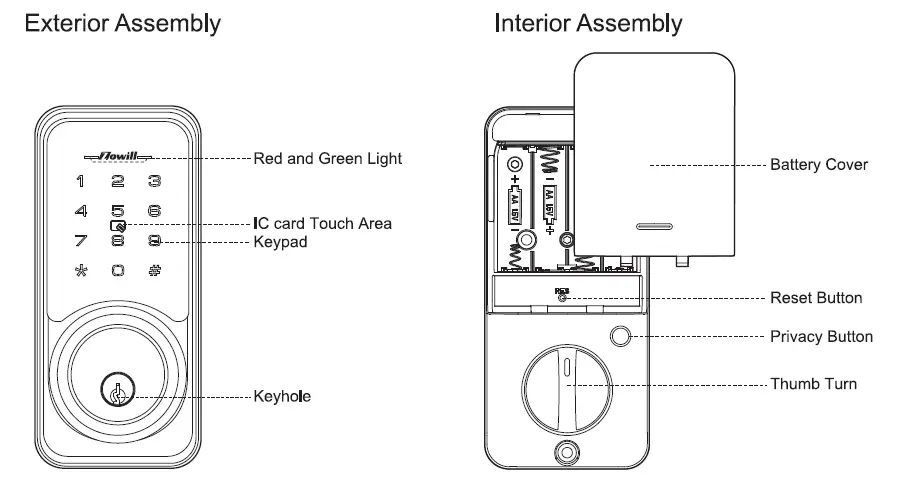 Zowill-KJDK06-Smart-Door-Lock-49