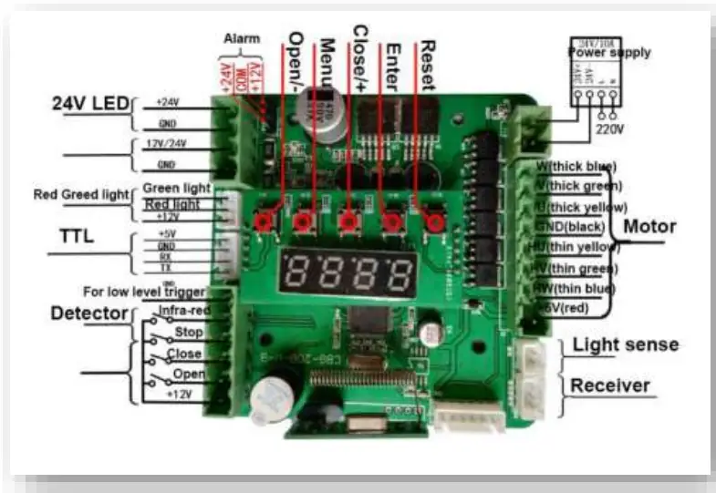 ZKTeco LB330 Parking Barrier - Warning Diagram