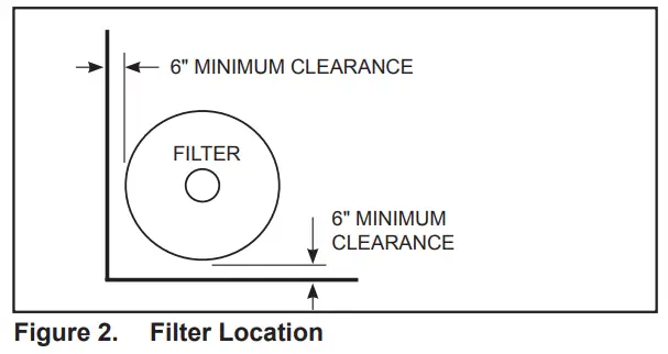 Jandy Pro Series Diatomaceous Earth Pool Filters - Figure 1