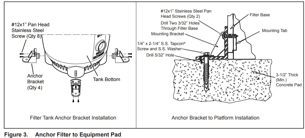 Jandy Pro Series Diatomaceous Earth Pool Filters - Figure 2