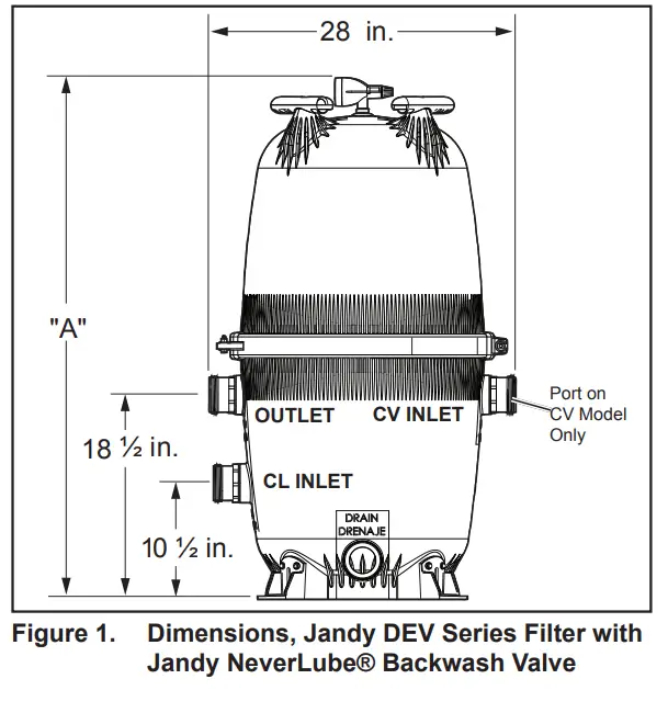 Jandy Pro Series Diatomaceous Earth Pool Filters - Figure